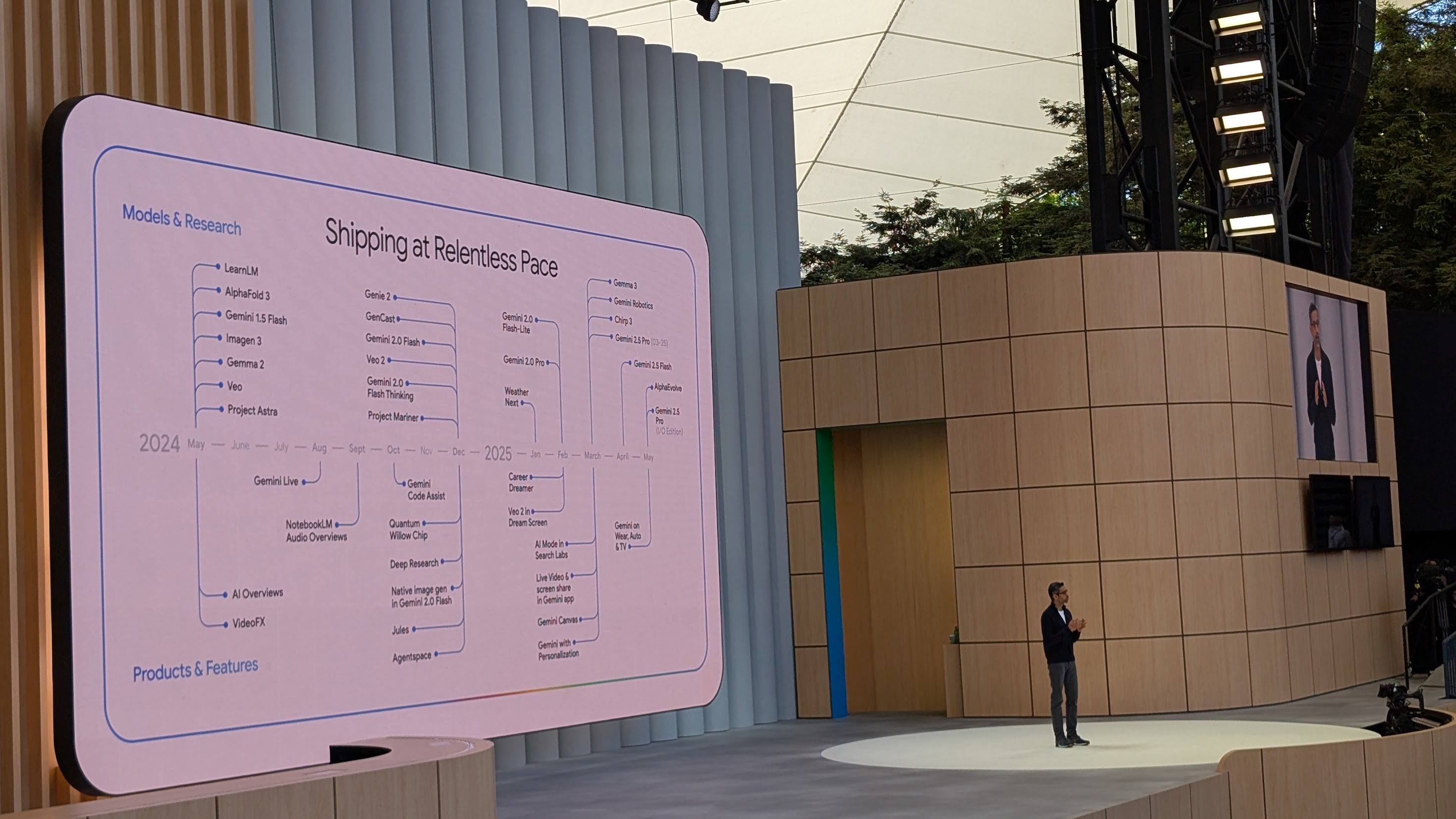 Gemini API feature overview